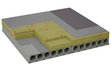 considerations of Campsall flat roofing insulation